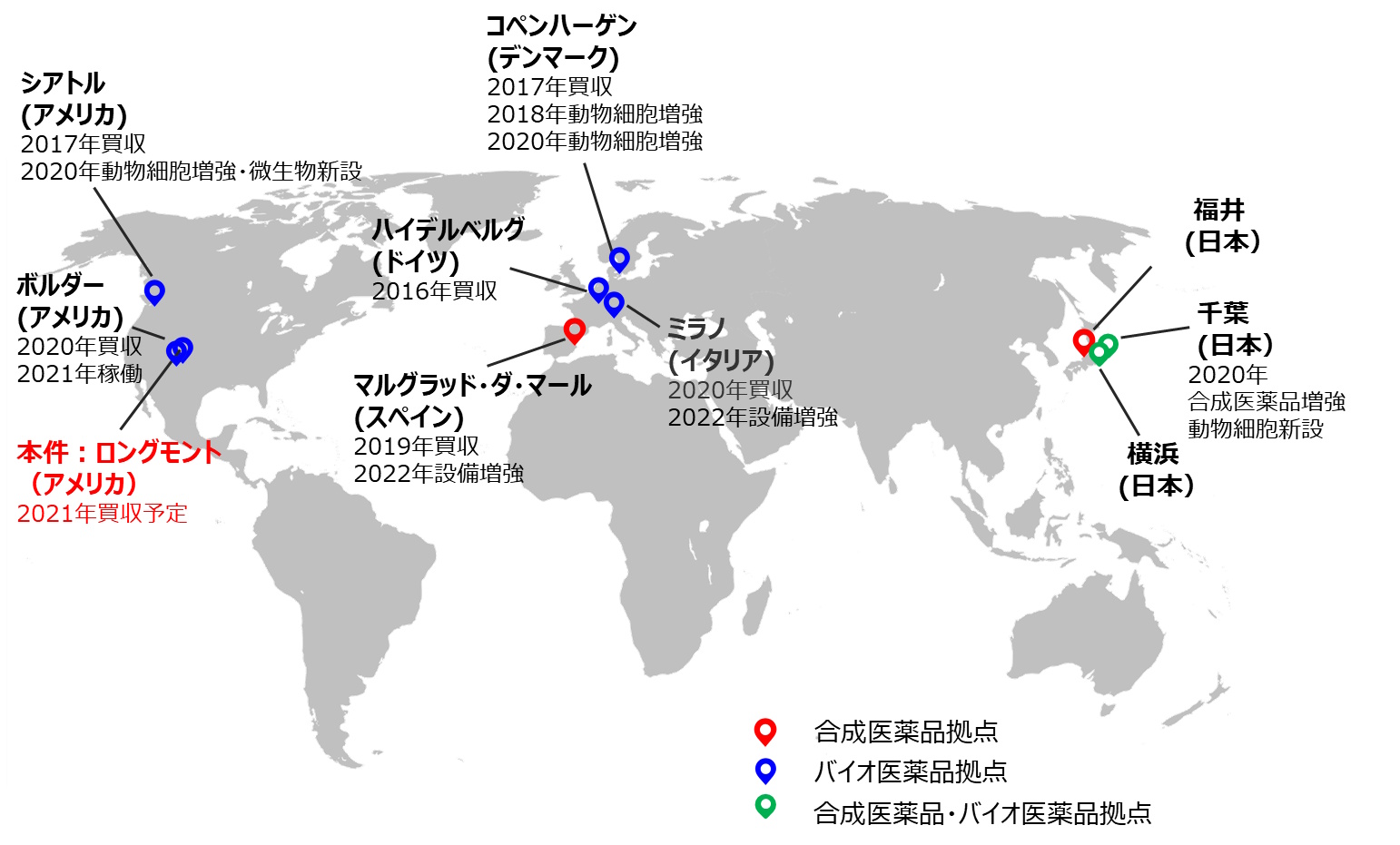 ガラス製造・土石製品製造会社のM&A