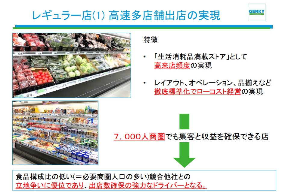 ドラッグストアのM&A