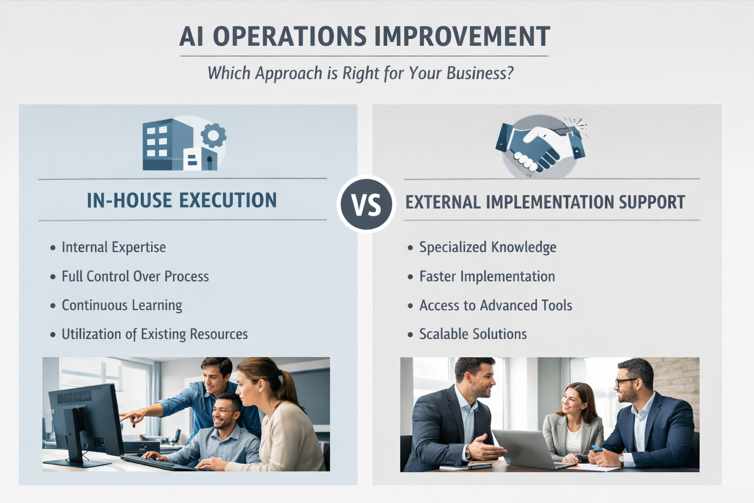 AI業務改善を外注する判断基準を表現したビジュアル